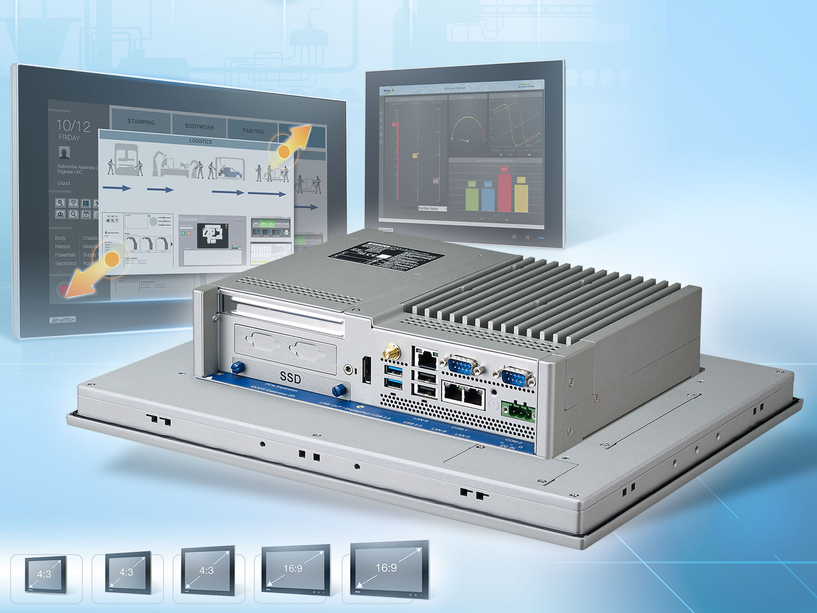 TPC-2000 Serie